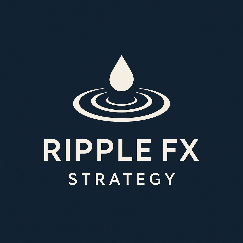 RippleFX